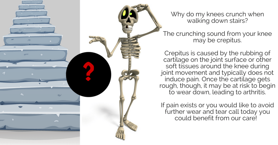 Ask the Bone Doctor Tigard OR Arthritis