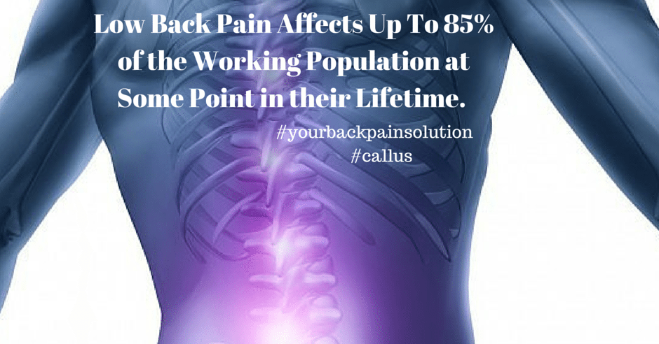 Back Pain Solutions Tigard OR