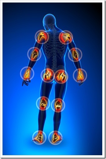Chronic Inflammation Tigard OR